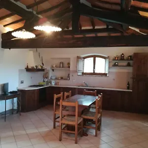 Piandimaggio Alloggio per agriturismo Pienza
